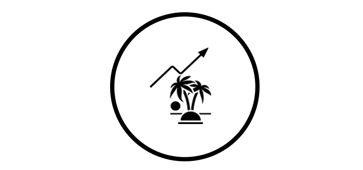 景區提升